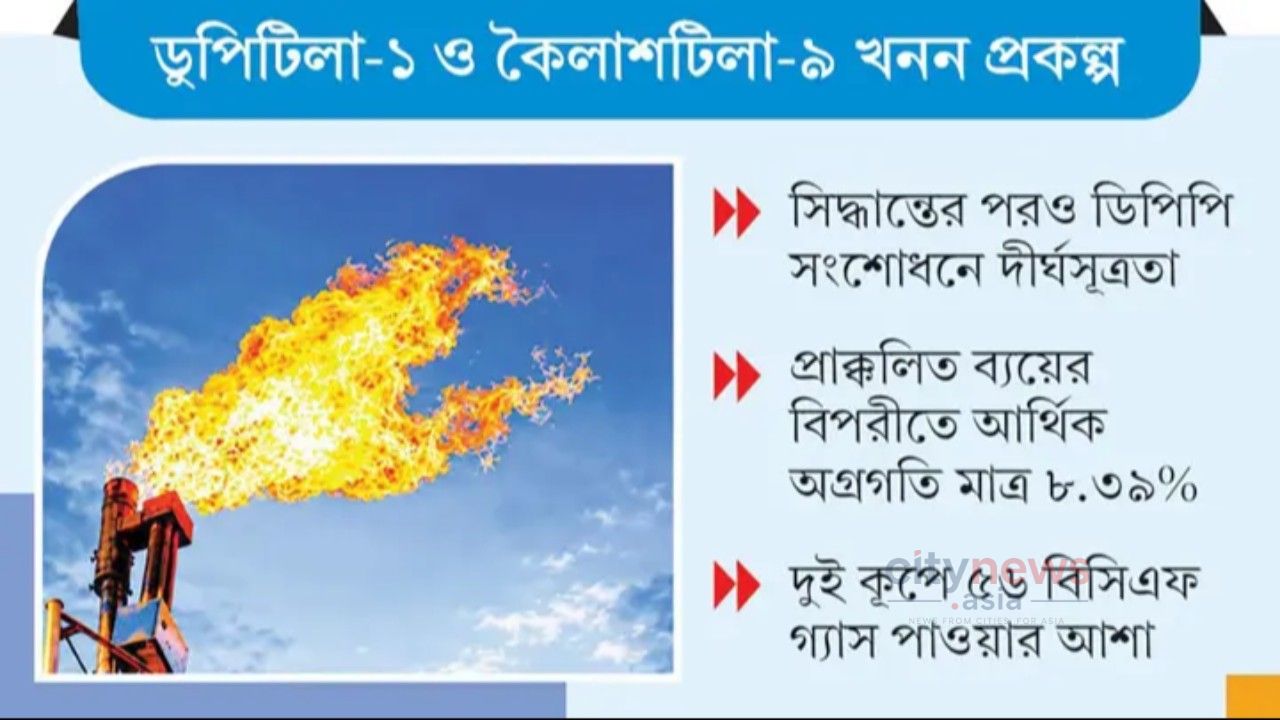 ভূমি জটিলতায় থমকে আছে দুই গ্যাস অনুসন্ধান কূপের কাজ